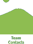 Team and Contacts